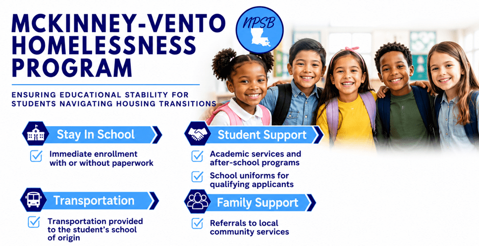 MCKINNEY-VENTO HOMELESSNESS PROGRAM